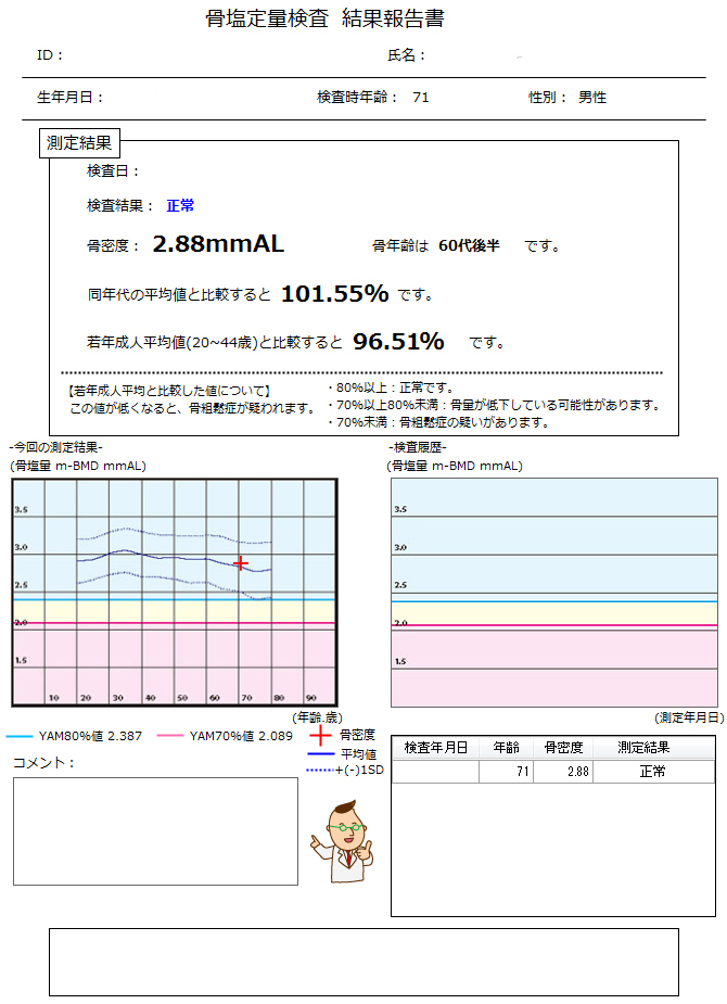 骨密度